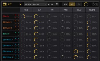 globalmix globalmix