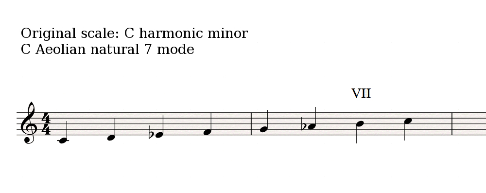 Aeolian-natural-7-mode