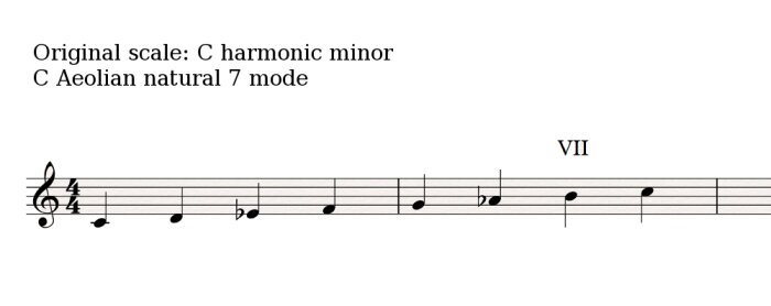 Aeolian-natural-7-mode Aeolian-natural-7-mode