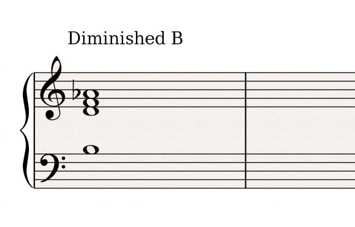 Diminished-B Diminished-B