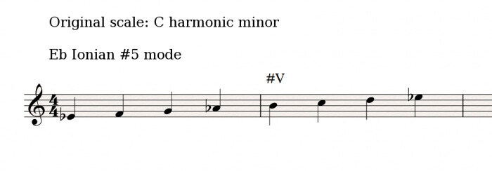 Ionian-#5-mode Ionian-#5-mode