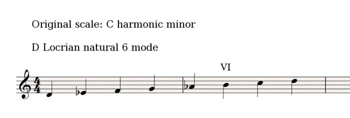 Locrian-natural-6-mode Locrian-natural-6-mode