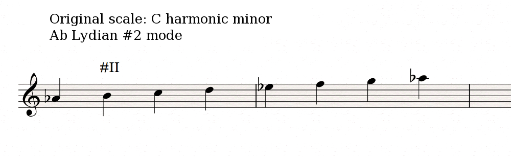 Ab-Lydian-#2
