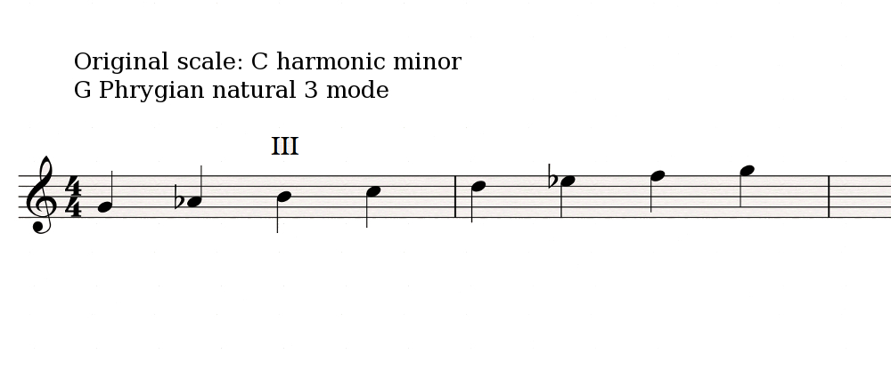 G-Phrygian-natural-3