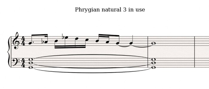Phrygian-natural-3-use Phrygian-natural-3-use