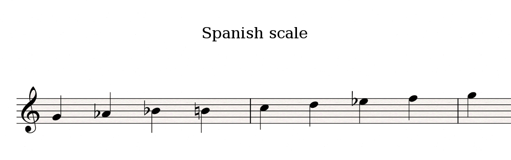 Spanish-scale