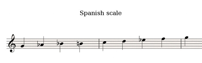 Spanish-scale