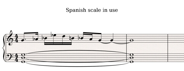 Spanish-scale-use