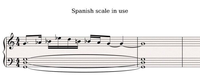 Spanish-scale-use Spanish-scale-use