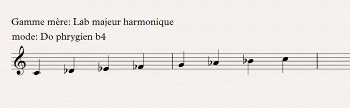 10 phrygien b4 10 phrygien b4