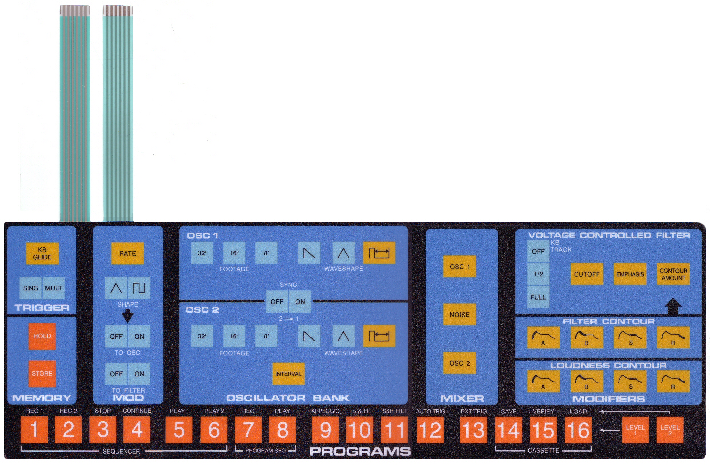 Moog Music The Source