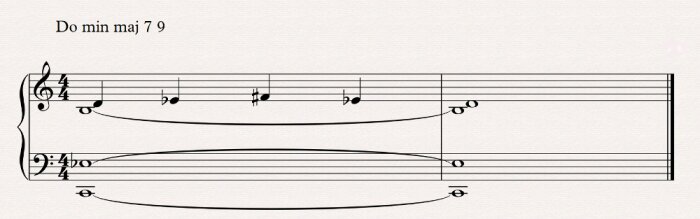 02 exemple lydien b3 02 exemple lydien b3