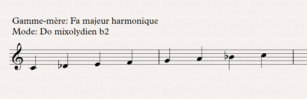03 mixolydien b2