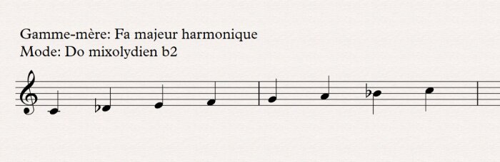 03 mixolydien b2 03 mixolydien b2