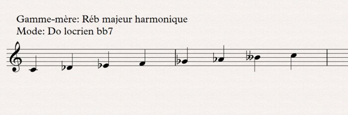 07 locrien bb7 07 locrien bb7