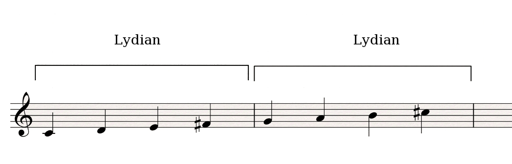 Lydian-Lydian