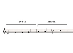 Lydian-Phrygian