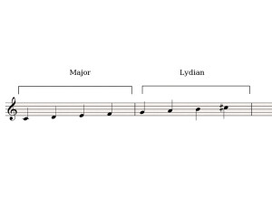 Major-Lydian