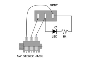 Strymon Flint (3798)