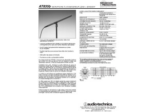 Audio-Technica AT835b (59524)