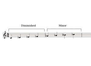 Diminished-minor