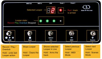 SotL explanations SotL explanations
