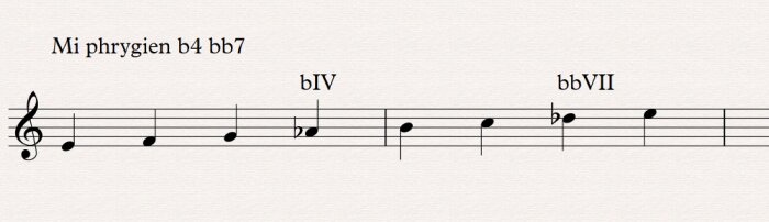 06 phrygien b4 bb7 06 phrygien b4 bb7