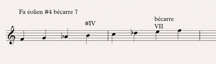 08 éolien #4 bécarre 7 08 éolien #4 bécarre 7