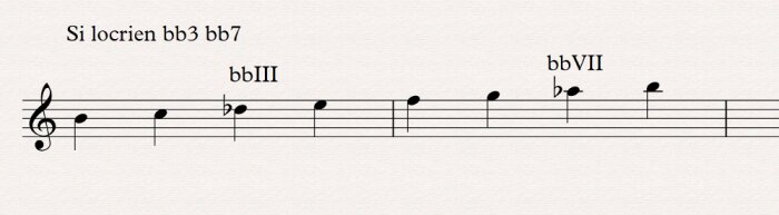 14 locrien bb3 bb7 14 locrien bb3 bb7