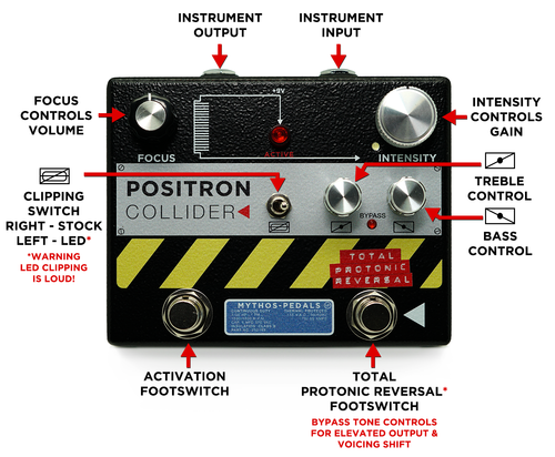 positroninstructions