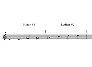 Minor#4-Lydian#2