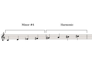 Minor#4-Harmonic