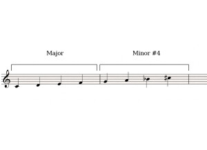 Major-Minor#4