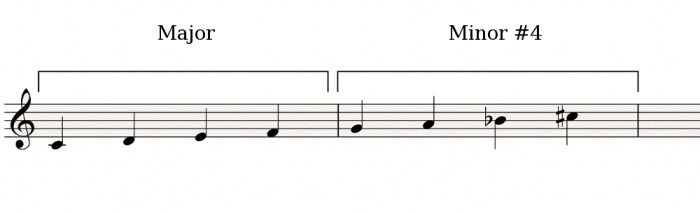 Major-Minor#4 Major-Minor#4