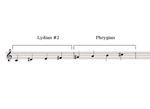 Lydian#2-Phrygian