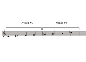 Lydian#2-Minor#4