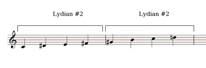 Lydian#2-Lydian#2 Lydian#2-Lydian#2