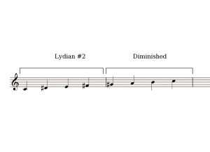 Lydian#2-Diminished