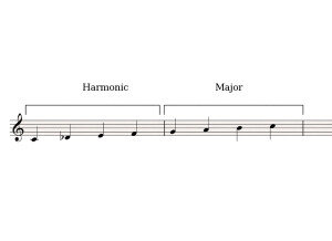 Harmonic-Major