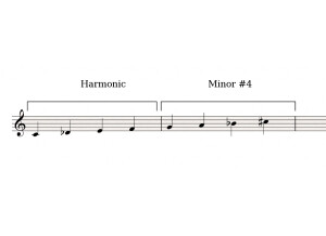 Harmonic-Minor#4