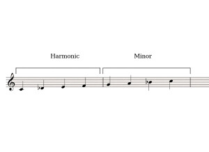Harmonic-Minor