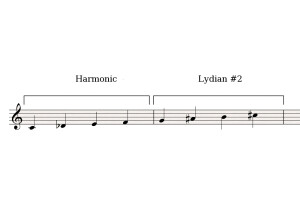 Harmonic-Lydian#2