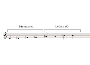 Diminished-Lydian#2