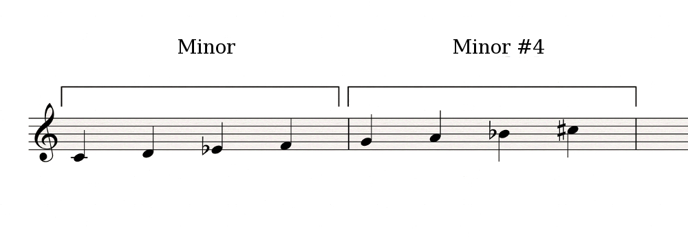 Minor-Minor#4
