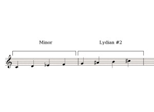 Minor-Lydian#2