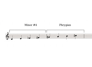 Minor#4-Phrygian