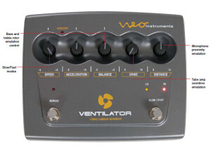 Neo Instruments Ventilator (63676)