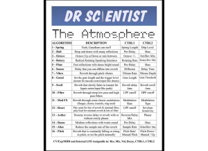 Dr. Scientist The Atmosphere (74687)