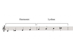 Harmonic-Lydian