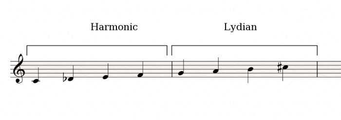 Harmonic-Lydian Harmonic-Lydian